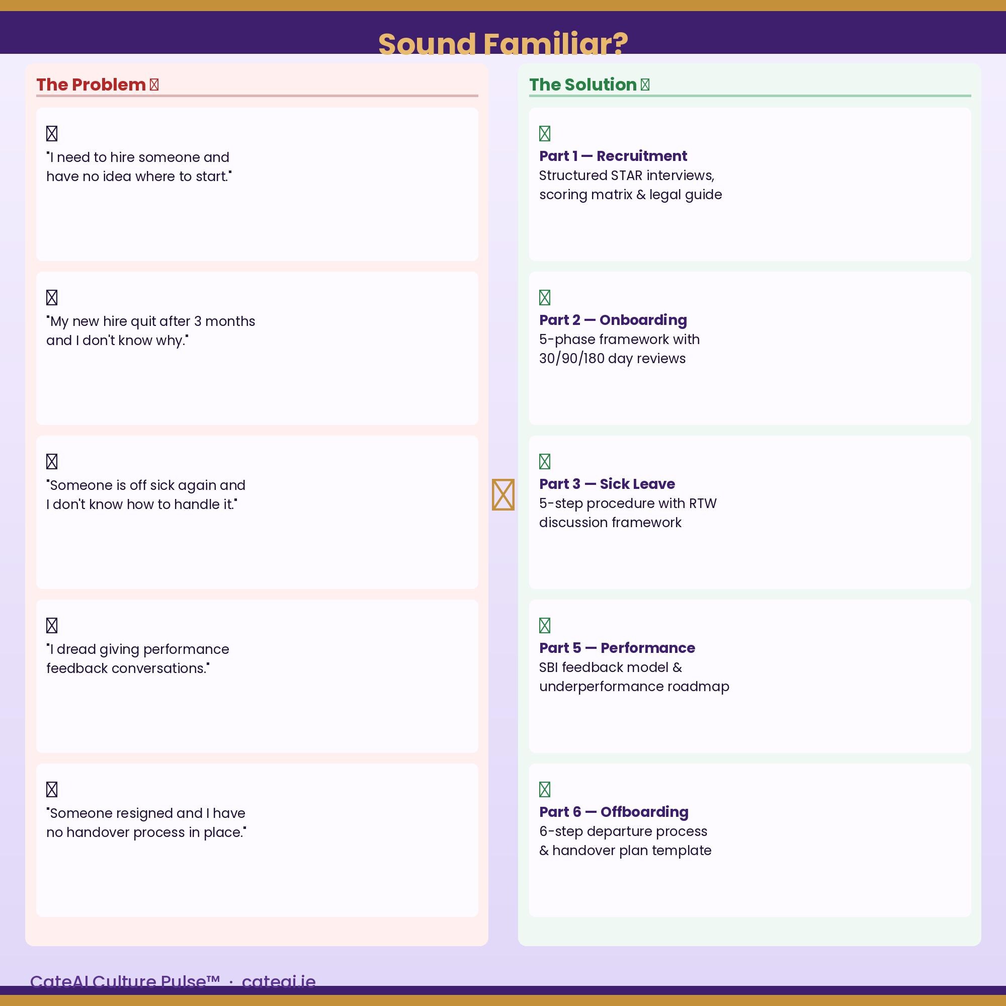 Rtw Case Management Forms.pdf Manager's Guide to Return-to-work Interviews | RTW Framework | Absence ...