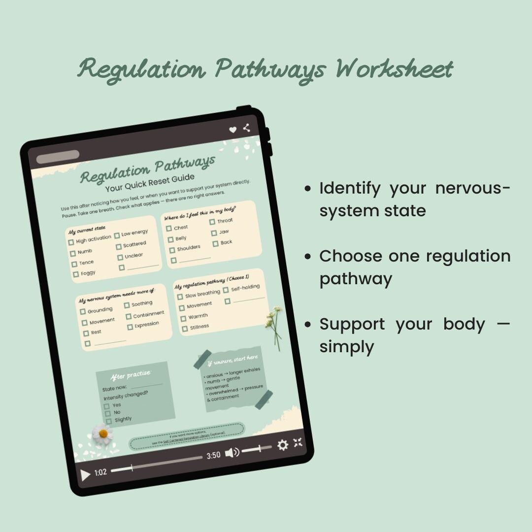 Regulation Pathways Worksheet | Calm Your Nervous System | Somatic ...