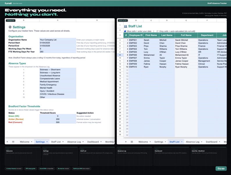 Staff Absence Tracker Excel Template | Sickness Log, Bradford Factor ...