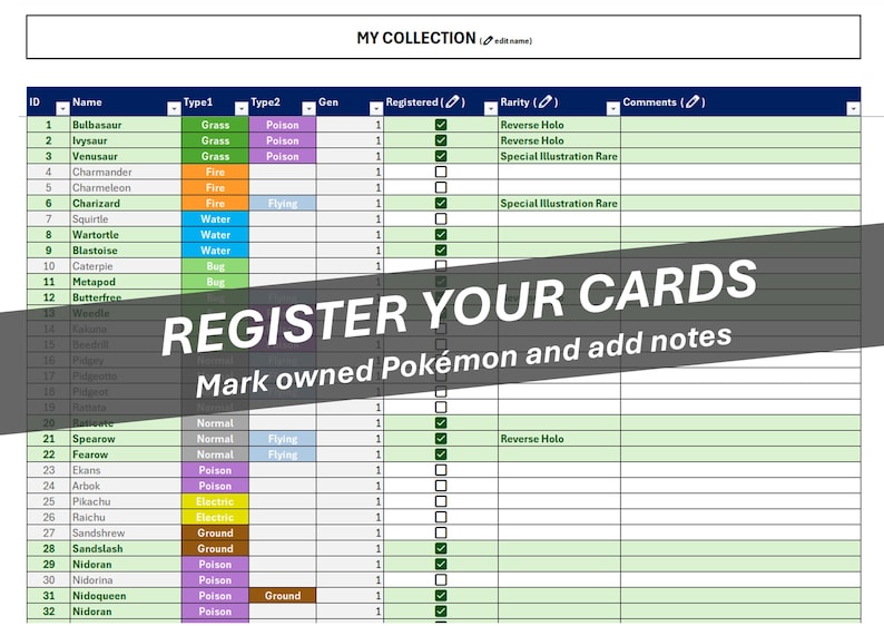Pokemon Card Collection Tracker – Living Pokedex Checklist Spreadsheet ...