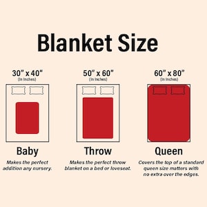 May include: A size chart titled Blanket Size showing three red rectangular blankets with dimensions 30 inches by 40 inches for Baby, 50 inches by 60 inches for Throw, and 60 inches by 80 inches for Queen, each displayed with two small pillows.