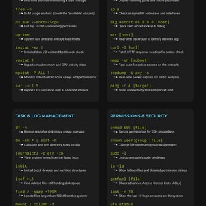 Linux SysAdmin Troubleshooting Map - Core Commands & Diagnostics - Professional IT Reference Poster - Digital Download PDF image 2