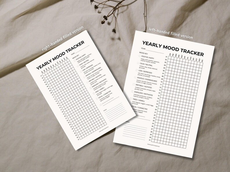 Year in Pixels Mood Tracker Printable Self Care Journal Yearly Review ...