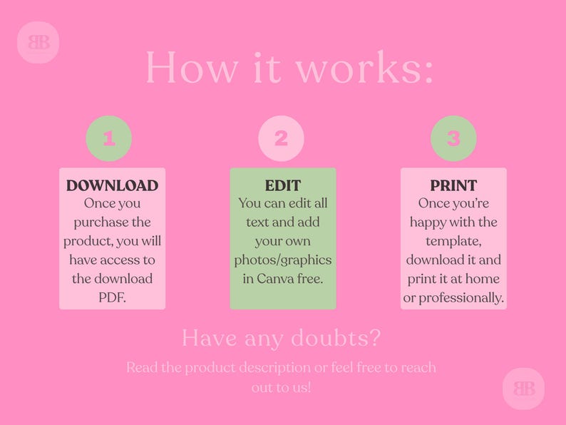 May include: Pink graphic with the text "How it works:" followed by three steps: Download, Edit, and Print. Each step is in a colored box with instructions. The image also includes the text "Have any doubts?" and "Read the product description or feel free to reach out to us!"
