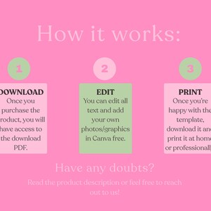 Puede incluir: Gr&aacute;fico rosa con el texto "How it works:" seguido de tres pasos: Descargar, Editar e Imprimir. Cada paso est&aacute; en un cuadro de color con instrucciones. La imagen tambi&eacute;n incluye el texto "Have any doubts?" y "Read the product description or feel free to reach out to us!"