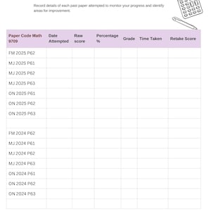 May include: A white and lilac document titled "Master Past Paper Overview" with a table to record exam details. Includes sections for paper code, date, score, percentage, grade, time taken, and retake score. A calculator and pen are in the corner.