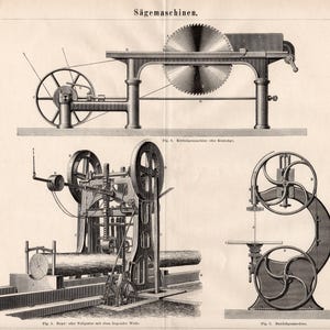 Può includere: Un'illustrazione d'epoca di macchinari per la lavorazione del legno, con tre diversi modelli di seghe. L'immagine in alto mostra una sega circolare, mentre le immagini in basso raffigurano una sega a nastro e una macchina per segare tronchi. Il testo in alto recita "Sägemaschinen."