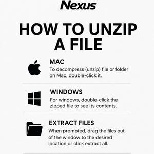 May include: A white informational graphic with black text titled Nexus HOW TO UNZIP A FILE. It provides instructions for Mac and Windows systems, stating to double-click files to decompress them, and explains how to extract files by dragging or clicking.