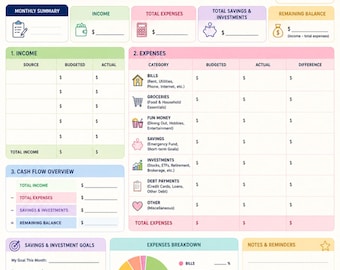 Monthly Budget Planner PNG | Digital Budget Tracker | Printable Finance Planner | Budget Template | Savings & Expense Tracker | Instant