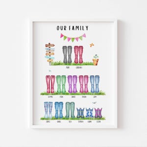 Puede incluir: Impresión enmarcada con las palabras "OUR FAMILY" en la parte superior. La obra de arte presenta botas de agua ilustradas en varios colores, dispuestas en filas, con nombres debajo de cada par. También se incluye una pancarta y una pequeña planta en maceta.