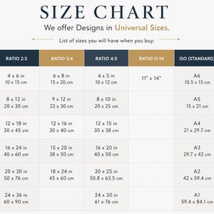 May include: A size chart graphic with dark blue and gold headers. The text reads SIZE CHART, We offer Designs in Universal Sizes, and List of sizes you will have when you buy. It displays ratios 2:3, 3:4, 4:5, 11:14, and ISO standard with dimensions in inches.