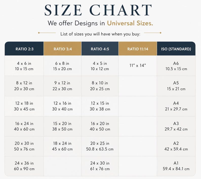 May include: A size chart graphic with dark blue and gold headers. The text reads SIZE CHART, We offer Designs in Universal Sizes, and List of sizes you will have when you buy. It displays ratios 2:3, 3:4, 4:5, 11:14, and ISO standard with dimensions in inches.