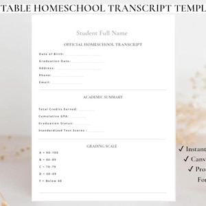 May include: A white homeschool transcript template with the text "EDITABLE HOMESCHOOL TRANSCRIPT TEMPLATE" at the top. The template includes fields for student information, academic summary, and a grading scale. The words "Instant Download", "Canva Editable", and "Professional Format" are also visible.