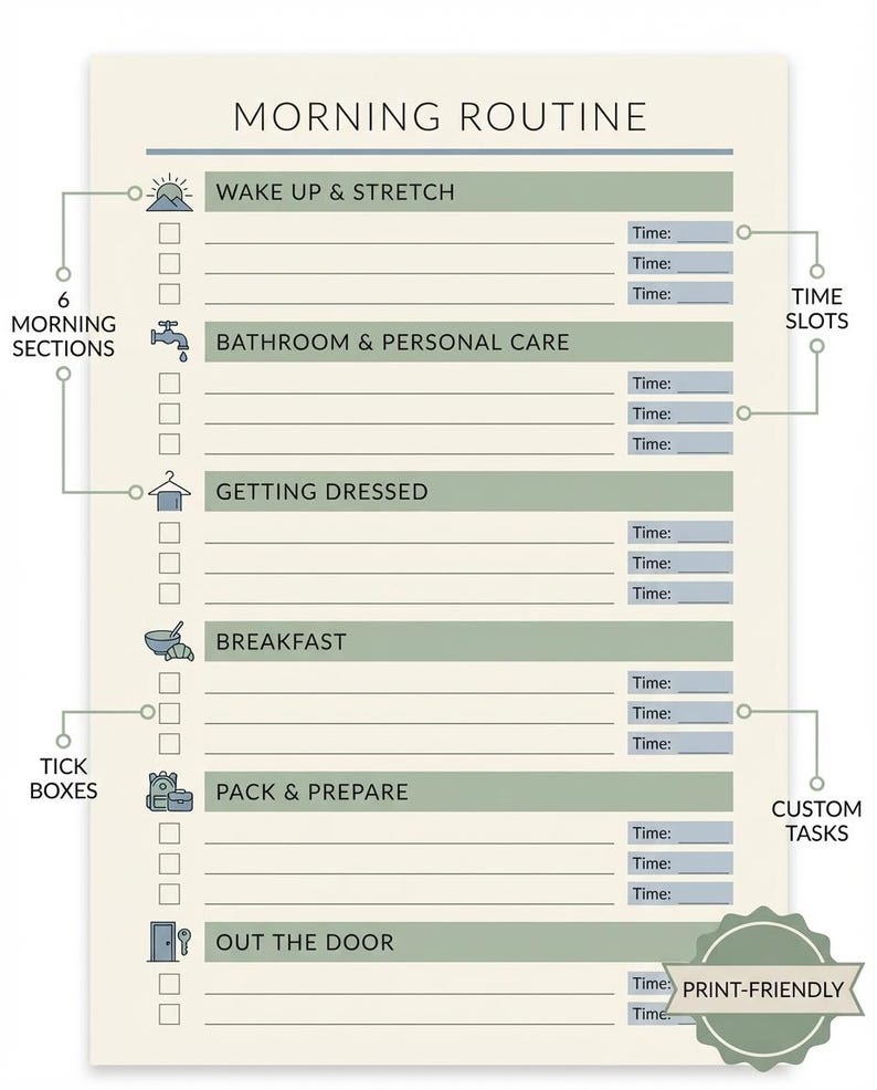 Kids Morning Routine Planner Printable, Daily Checklist Chart for ...