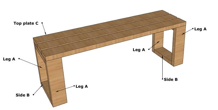 Outdoor Bench Plans PDF | Simple DIY Garden Bench Woodworking Plans ...