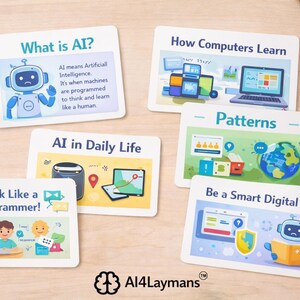 Teach Kids AI Easily | Homeschool STEM Flashcards | Printable Learning ...