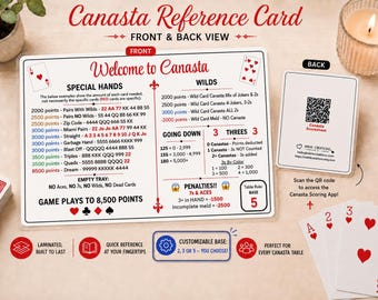 CANASTA REFERENCE CARD (Customizable)
