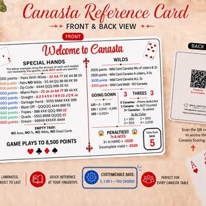 May include: Canasta reference card with front and back views. The front side features special hands, wilds, and game rules. The back side has a QR code for a scoring app. The card is laminated and designed for quick reference.