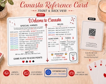 CANASTA REFERENCE CARD (Customizable)