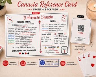 CANASTA REFERENCE CARD (Customizable)