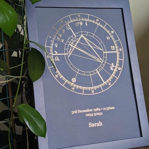 Peut inclure: Impression encadrée bleu marine avec un motif de carte astrologique doré. L'impression comprend la date "3 décembre 1989", l'heure et un nom. Le cadre bleu marine complète le thème céleste. Décoration élégante.