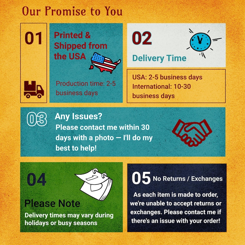 May include: An informational graphic titled Our Promise to You with five numbered sections. It features icons of a truck, a map of the USA, a clock, a handshake, and a calendar. The text details production, delivery times, contact policies, and return information.