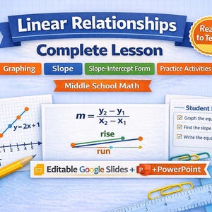 線形関係の数学レッスン｜傾き、グラフ作成、Y切片のアクティビティ｜中学校代数ワークシート｜印刷可能なPDF