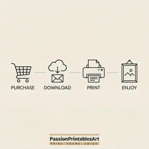 May include: A beige graphic with the words "PURCHASE, DOWNLOAD, PRINT, ENJOY" and corresponding icons: a shopping cart, a cloud with an envelope, a printer, and a framed picture. The text "PassionPrintablesArt" is at the bottom.