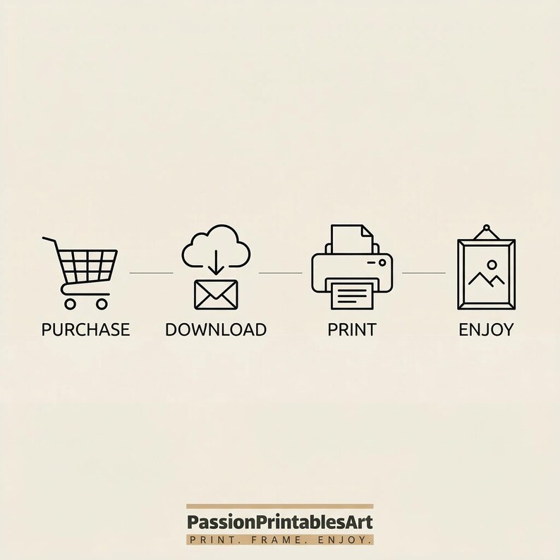 May include: A beige graphic with the words "PURCHASE, DOWNLOAD, PRINT, ENJOY" and corresponding icons: a shopping cart, a cloud with an envelope, a printer, and a framed picture. The text "PassionPrintablesArt" is at the bottom.