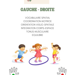 Könnte beinhalten: Ein farbenfrohes Lernposter mit dem Text "GAUCHE - DROITE" und dem Logo "HAPPY KIDDO". Das Poster zeigt Illustrationen von Kindern, einen Hula-Hoop-Reifen und Handsymbole mit grünen und roten Punkten. Der Text beschreibt räumlichen Wortschatz, motorische Koordination und Gleichgewicht.