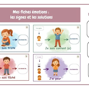 Tarjetas de emociones | Estrategias para la calma | Regulación emocional | Tarjetas de emociones para niños | Señales y soluciones para el manejo de las emociones