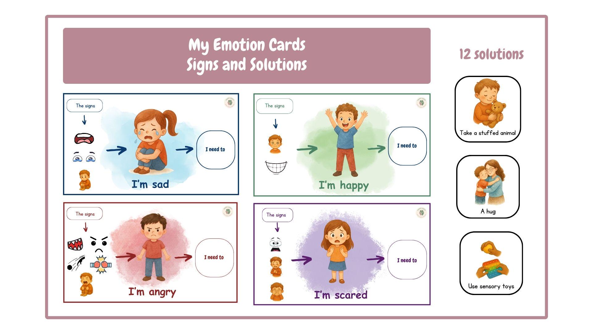 Emotion Cards | Calm Down Strategies | Emotional Regulation | Children ...
