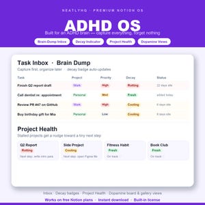 Dopamine ADHD Notion Template, Neurodivergent Focus OS