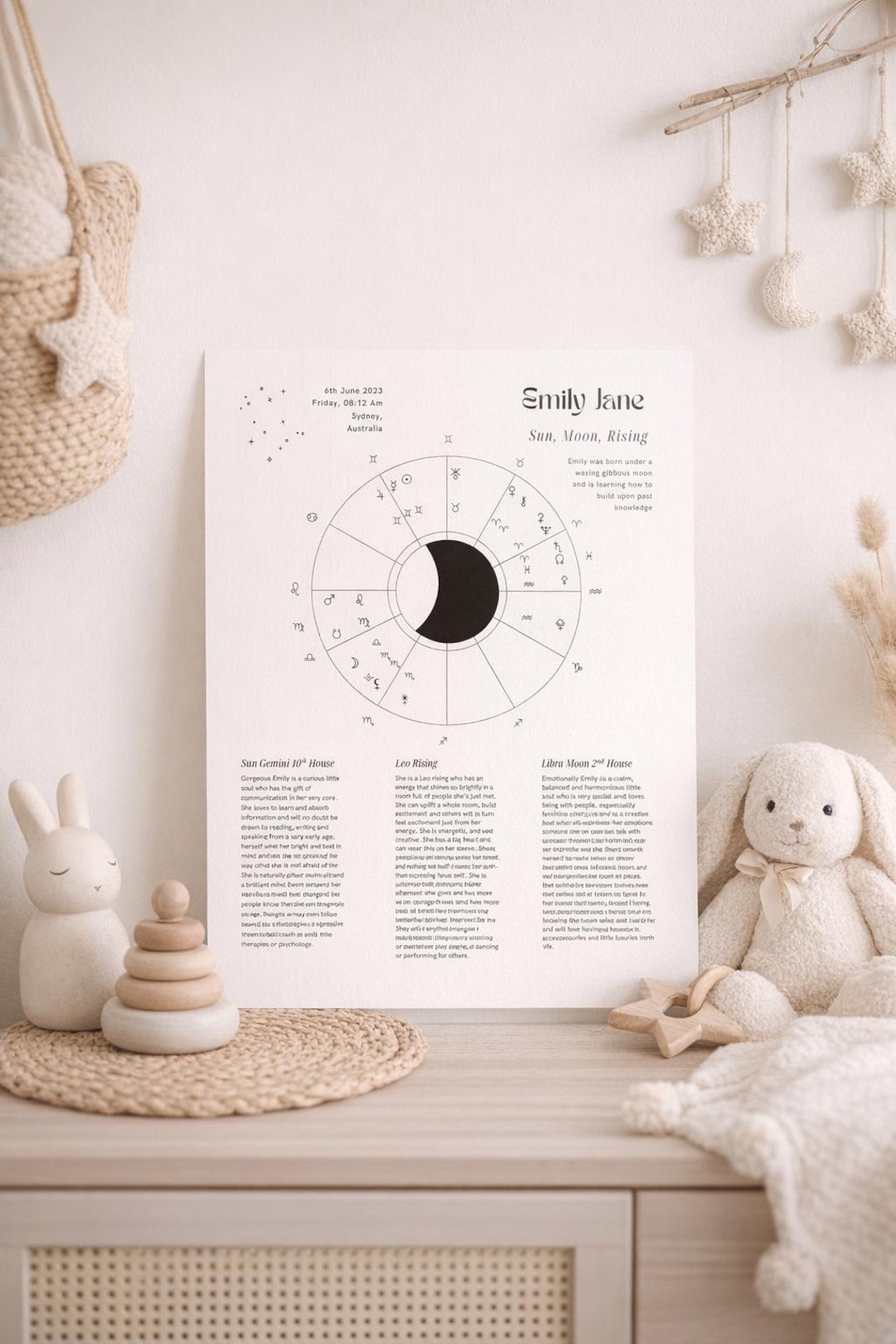 Personalised Baby Birth Chart Print – Custom Astrology Nursery Keepsake ...