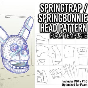 Op de afbeelding: Blauwe draadframe-illustratie van een Springtrap/Springbonnie-hoofd, met afmetingen van 799 mm. De afbeelding bevat ook een schuimtemplate met verschillende patroondelen en de tekst "Includes PDF / PDO Optimized for Foam."