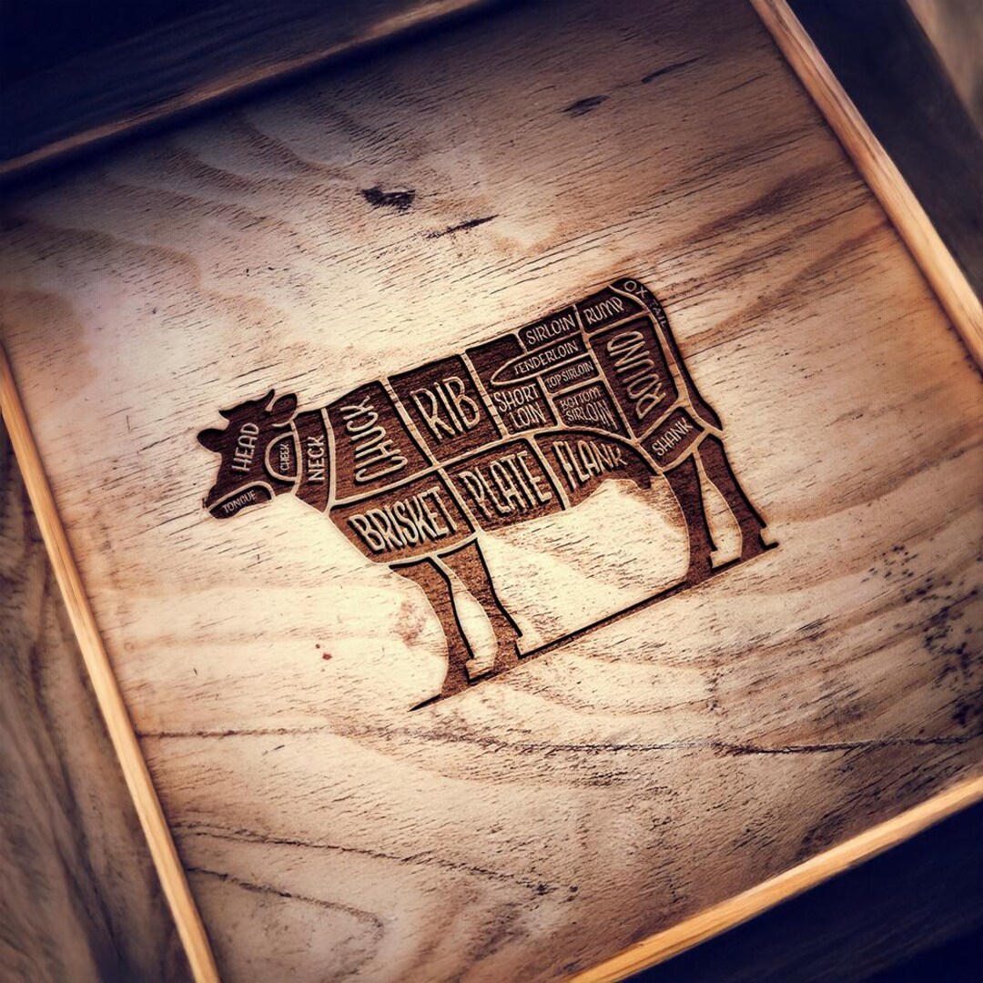 Heritage Butcher Map | SVG PNG JPEG | Beef Cut Chart Guide | Digital ...