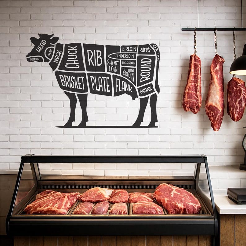 Heritage Butcher Map | SVG PNG JPEG | Beef Cut Chart Guide | Digital ...