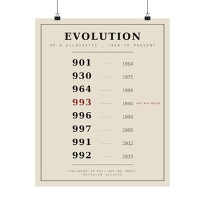 Peut inclure: Une affiche beige intitulée EVOLUTION OF A SILHOUETTE - 1964 TO PRESENT. Elle liste les numéros de modèles 901, 930, 964, 993 en rouge, 996, 997, 991 et 992 avec leurs années. Le texte 993 est marqué LAST AIR-COOLED et inclut un pied de page.