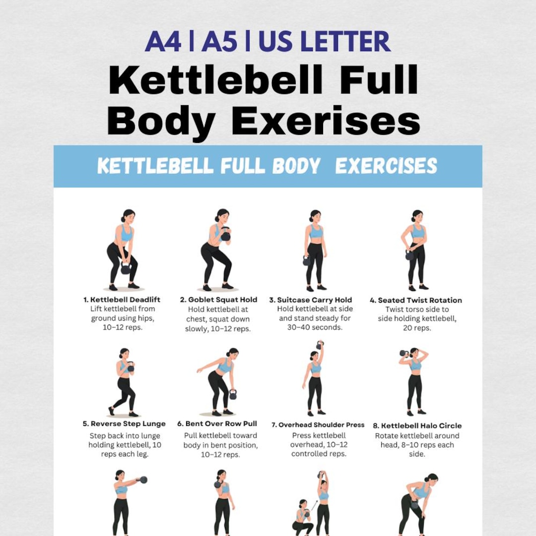 Kettlebell Full Body Workout Printable, Strength Training Chart, Home ...