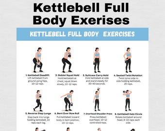 Kettlebell Full Body Workout Printable, Strength Training Chart, Home Gym Kettlebell Exercises, Kettlebell Workout Chart Digital PDF Poster