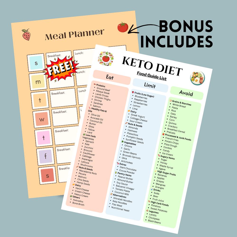 Keto Food List Printable PDF, Low Carb Grocery List,ketogenic Diet ...