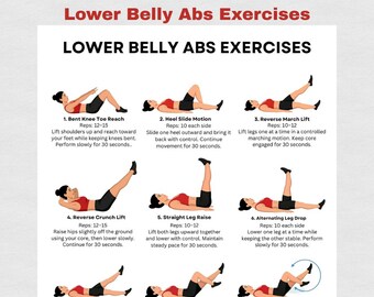 下腹部の腹筋トレーニングプリント、体幹強化エクササイズチャート、腹筋トレーニングルーティン、デジタルPDFポスター（デジタルダウンロード）