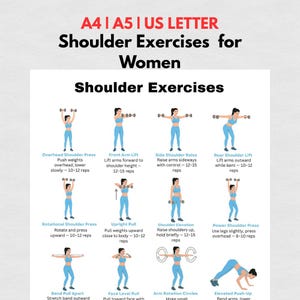 Op de afbeelding: Een witte afbeelding met de tekst "Shoulder Exercises for Women" en illustraties van verschillende schouderoefeningen. Elke oefening wordt gedemonstreerd met een stokfiguur en bevat de naam van de oefening en het aanbevolen aantal herhalingen.
