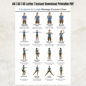 Lymphatic Drainage & Exercise Lymph Chart Printable PDF | Exercise Gentle Circulation PDF Poster | Breathing Exercise and Self Massage Guide