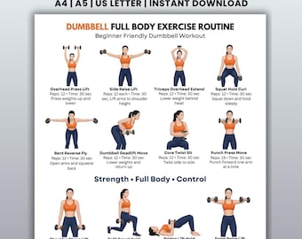 Full Body Dumbbell Workout Printable, Beginner Strength Training Chart PDF, Home Gym Exercise Routine Poster, Full Body Fitness Guide