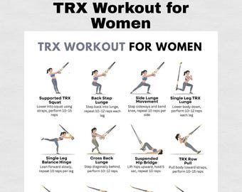 TRX Workout for Women Printable PDF | Suspension Training Full Body Workout Chart | Home Gym Exercise Guide Instant Download PDF