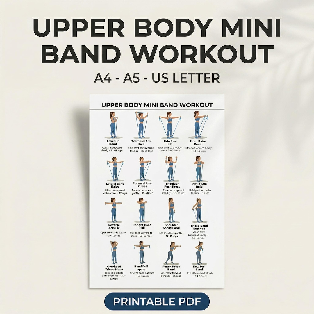 Mini Resistance Band Upper Body Workout Printable, Arm & Shoulder ...