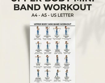 Mini Resistance Band Upper Body Workout Printable, Arm & Shoulder Exercise Chart, Home Fitness Routine Workout Poster PDF