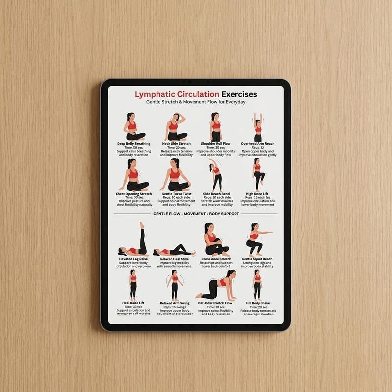 Pu&ograve; includere: Un tablet nero mostra una guida agli esercizi per la circolazione linfatica. Lo schermo mostra illustrazioni di esercizi di stretching e movimenti, con testo che descrive ogni esercizio. Il tablet &egrave; su una superficie di legno marrone chiaro.