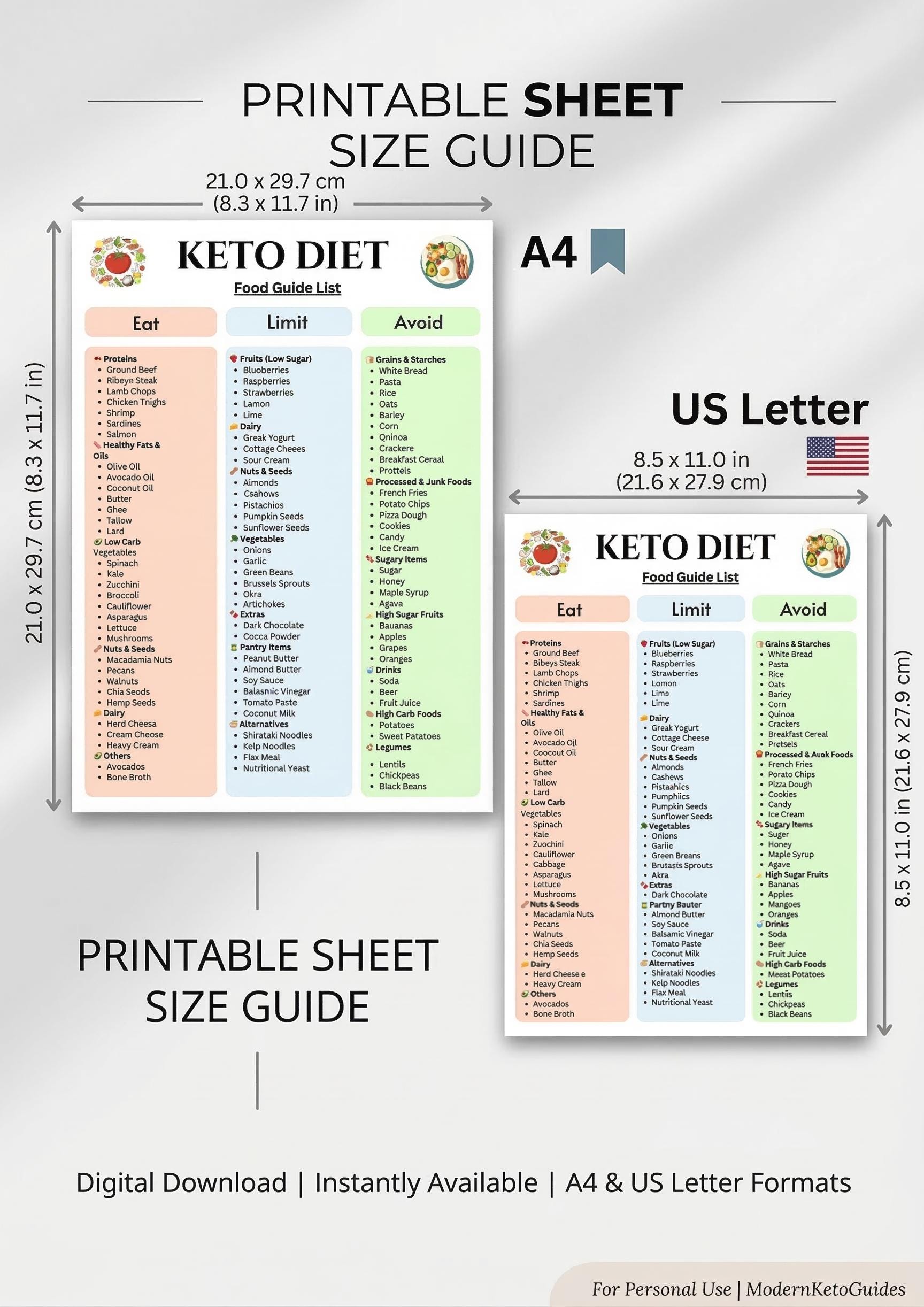 Keto Food List Printable PDF, Low Carb Grocery List,ketogenic Diet